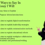 Other Ways to Say In This Essay I Will