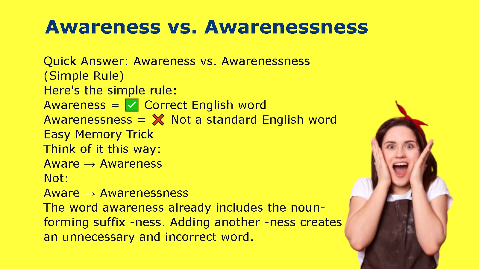 Awareness vs. Awarenessness