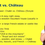 Chalet vs. Château