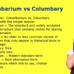 Columbarium vs Columbary