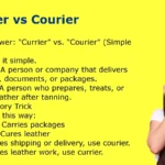 Currier vs. Courier