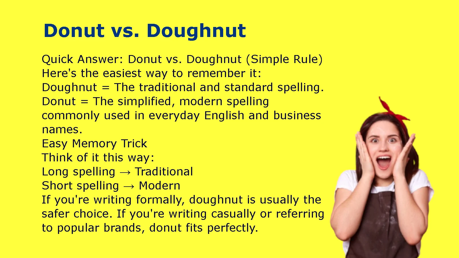 Donut vs. Doughnut