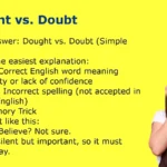 Dought vs. Doubt