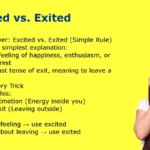 Excited vs. Exited