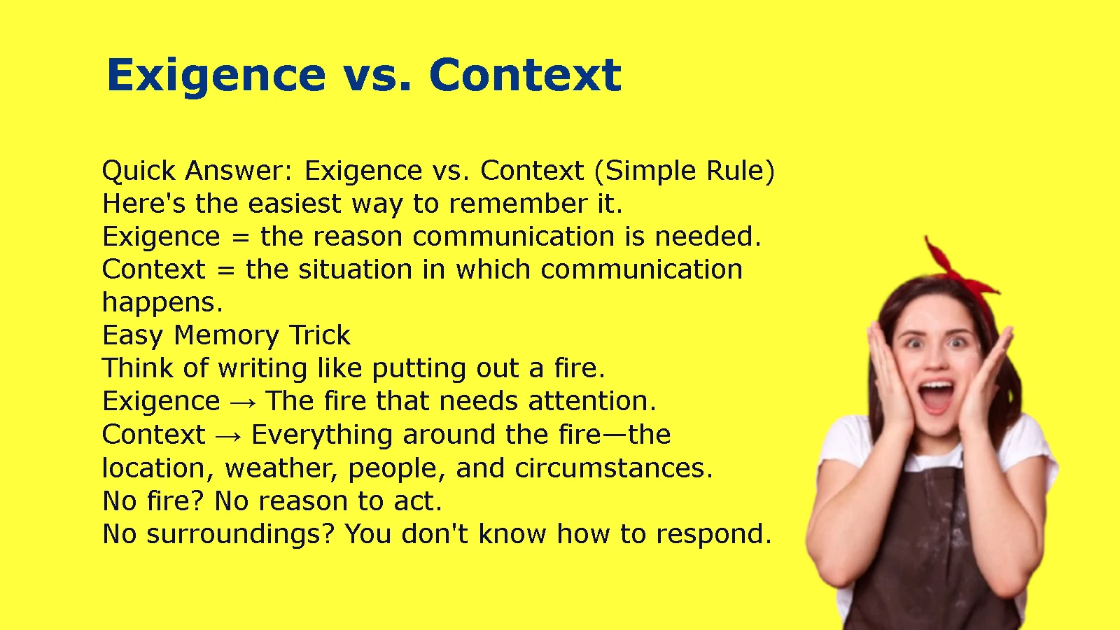 Exigence vs. Context