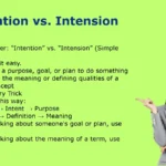 Intention vs. Intension