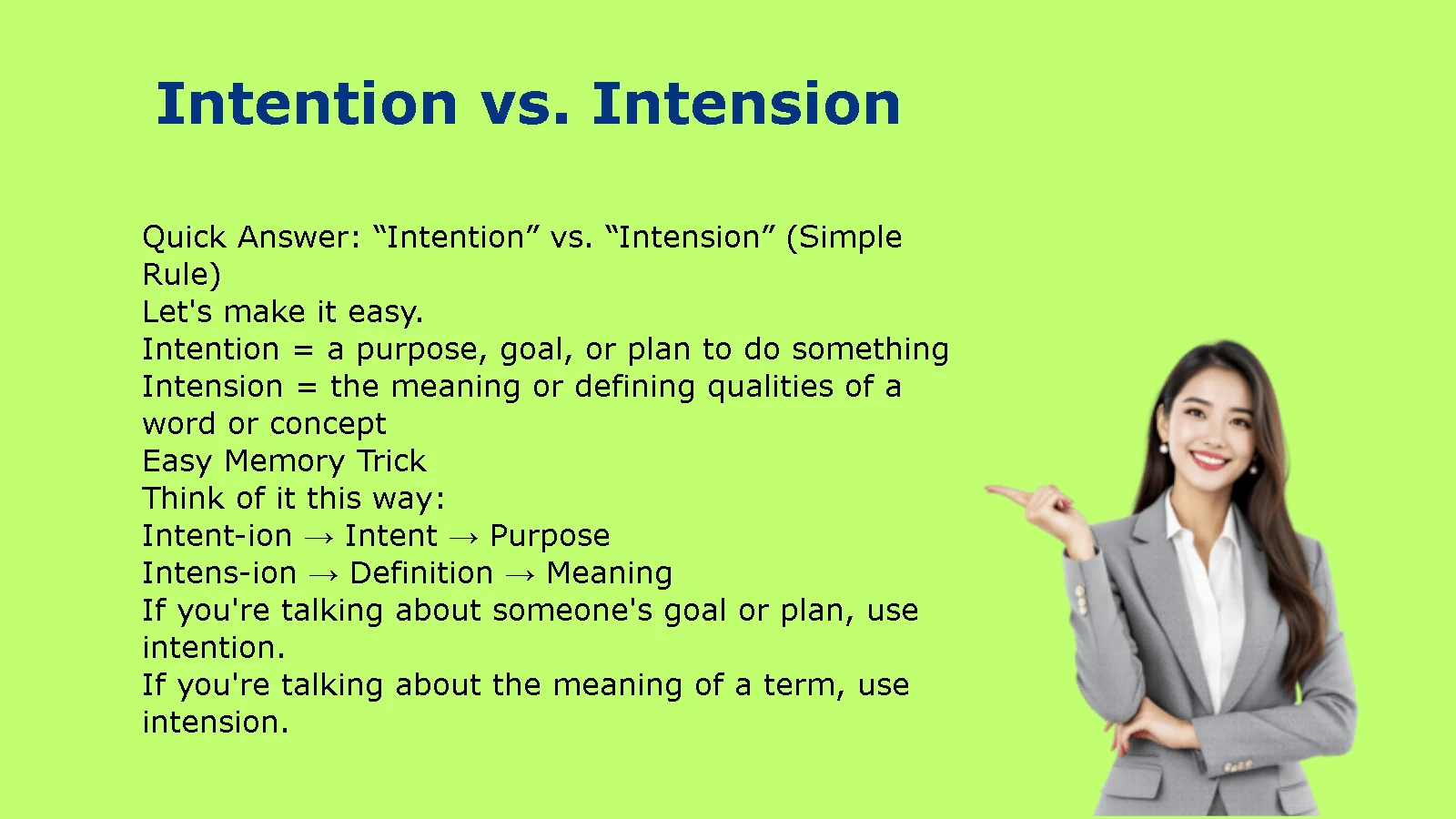 Intention vs. Intension