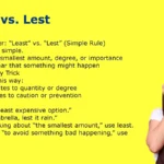 Least vs. Lest