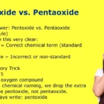 Pentoxide vs Pentaoxide