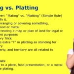Plating vs. Platting