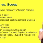 Scoup vs Scoop