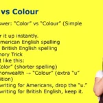 Color vs Colour