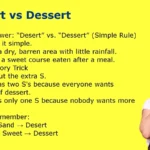 Desert vs Dessert