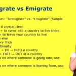 Immigrate vs Emigrate