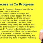 In Process vs In Progress