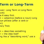 Long Term or Long-Term