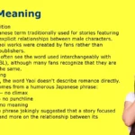 Yaoi Meaning